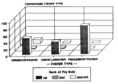 FIG.40B