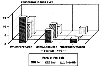 FIG.40C