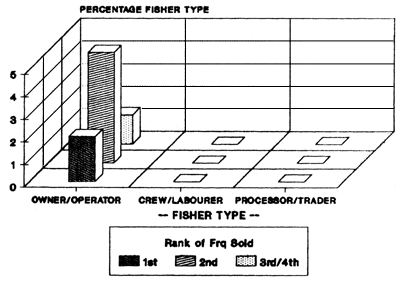 FIG.40D