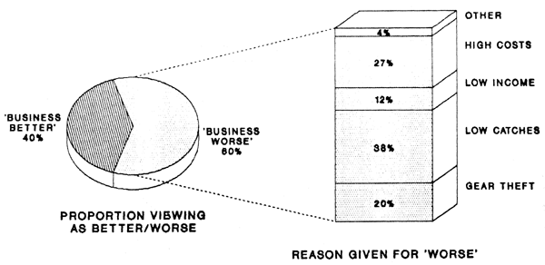 FIG.43A