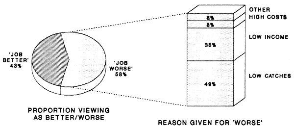 FIG.43B