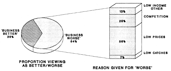 FIG.43C