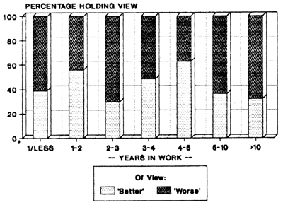 FIG.44A