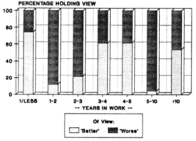 FIG.44B