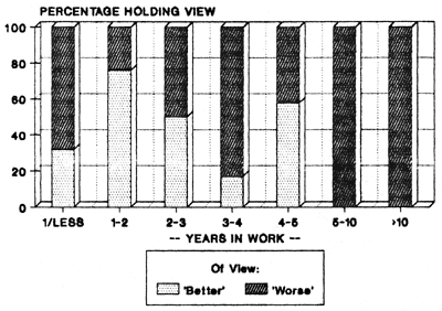 FIG.44C