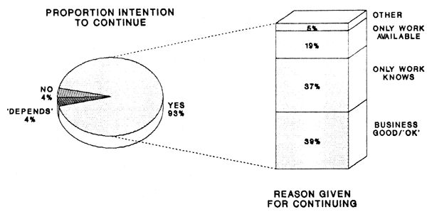 FIG.45A