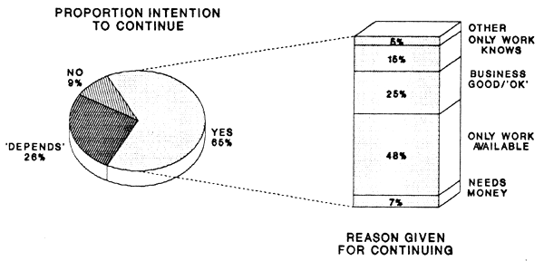 FIG.45B