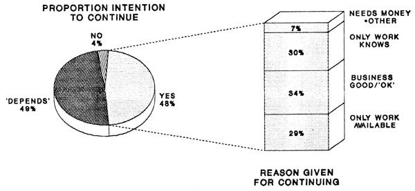 FIG.45C