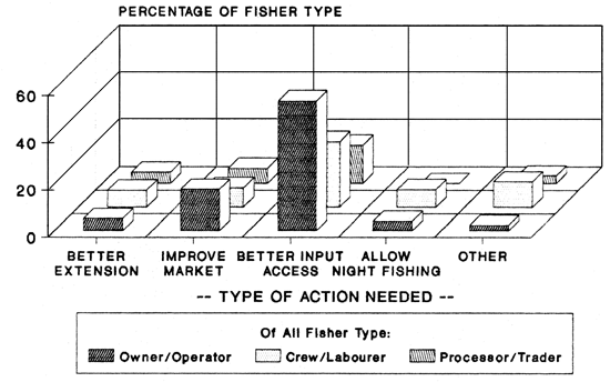 FIG.47B