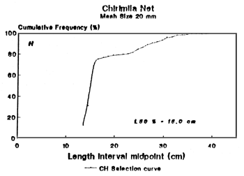 Figure 4H