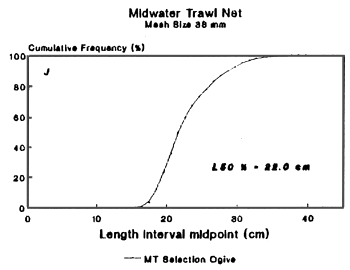 Figure 4J