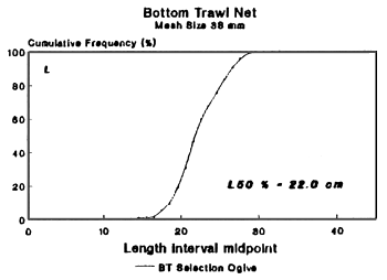 Figure 4L