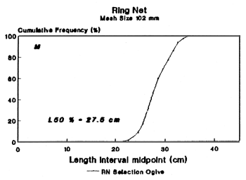 Figure 4M