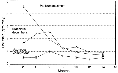 Figure 162