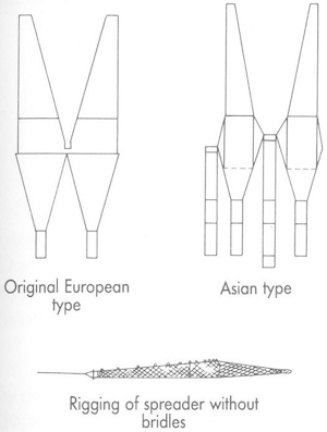 FISHERMAN'S WORKBOOK