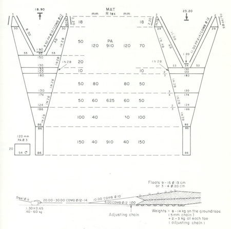 FISHERMAN'S WORKBOOK