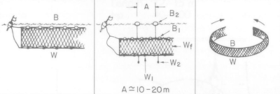 FISHERMAN'S WORKBOOK