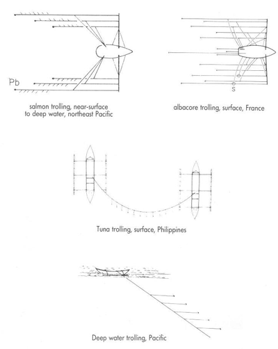 FISHERMAN'S WORKBOOK