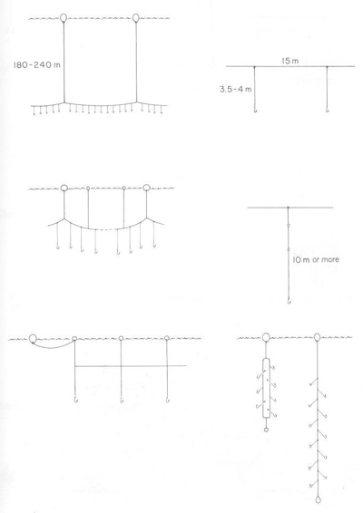 FISHERMAN'S WORKBOOK