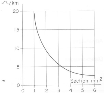 FISHERMAN'S WORKBOOK