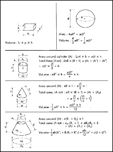 FISHERMAN'S WORKBOOK