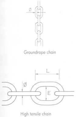 FISHERMAN'S WORKBOOK