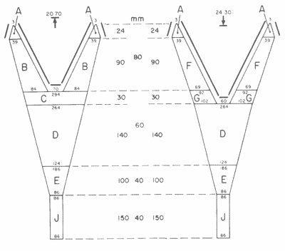 Guida pratica DEL PESCATORE