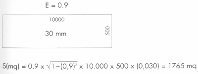 Guida pratica DEL PESCATORE