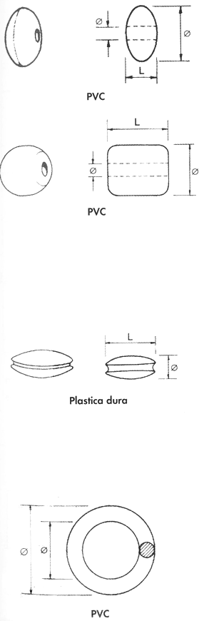 Guida pratica DEL PESCATORE