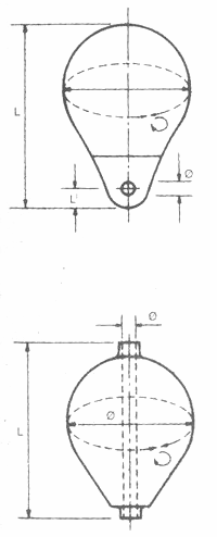 Guida pratica DEL PESCATORE