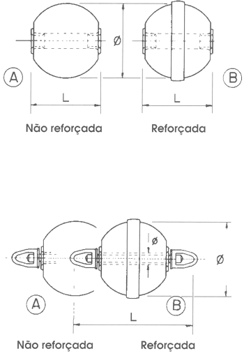 GUIA PRTICO DO PESCADOR