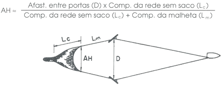 GUIA PRTICO DO PESCADOR