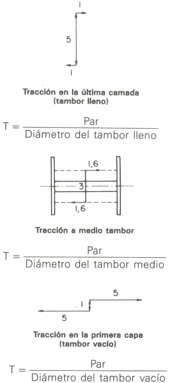 GUA DE BOLSILLO DEL PESCADOR