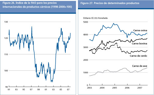 Perspectivas Alimentarias