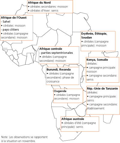 Perspectives de rcoltes et situation alimentaire 