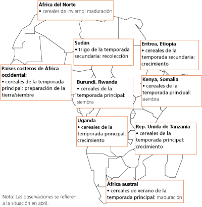 Perspectivas de Cosechas y Situacin Alimentaria