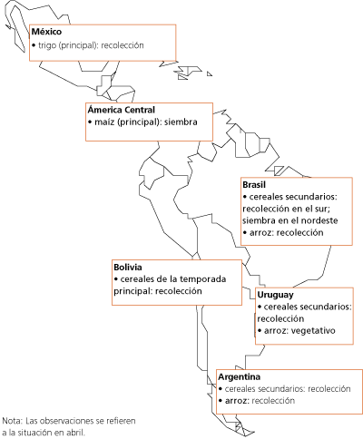 Perspectivas de Cosechas y Situacin Alimentaria