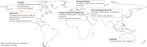 Perspectives de rcolte et situation alimentaire