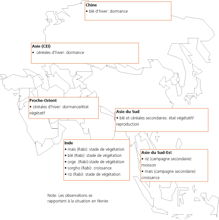 Crop Prospects and Food Situation