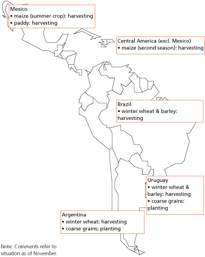 Crop Prospects and Food Situation preview