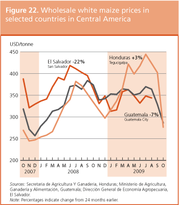 Crop Prospects and Food Situation preview