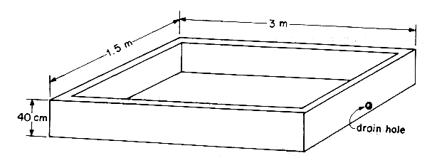 Fig. 7.16