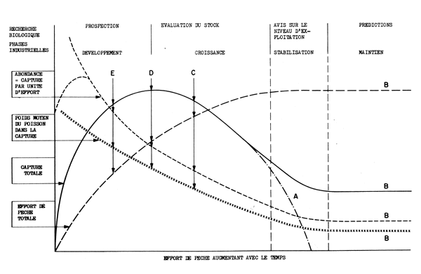 Fig. 1.1