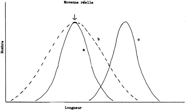 Fig. 2.2