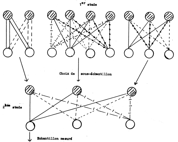 Fig. 2.3