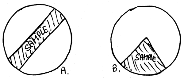 Fig. 2.4