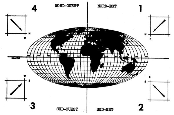 Fig. 2.6