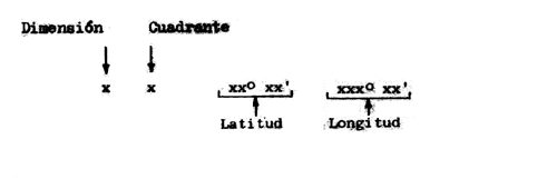 Fig. 2.6