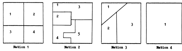 Fig. 2.7