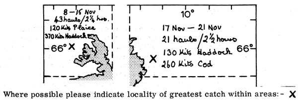 Fig. 2.8(a)